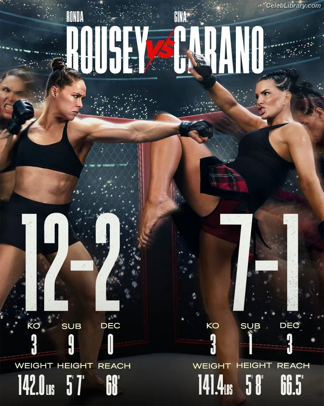 Gina Carano photo 24 of 231
