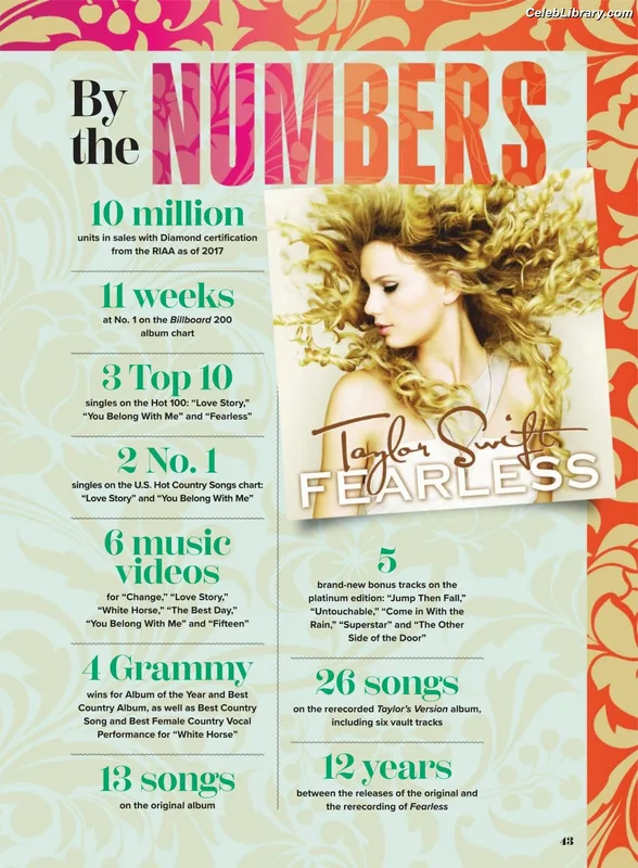 Taylor Swift photo 6 of 4190