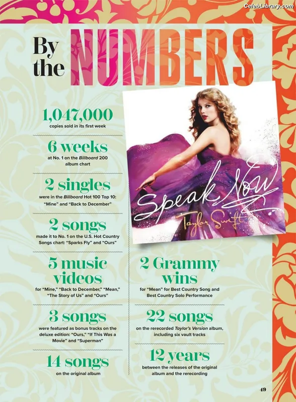 Taylor Swift photo 11 of 4190
