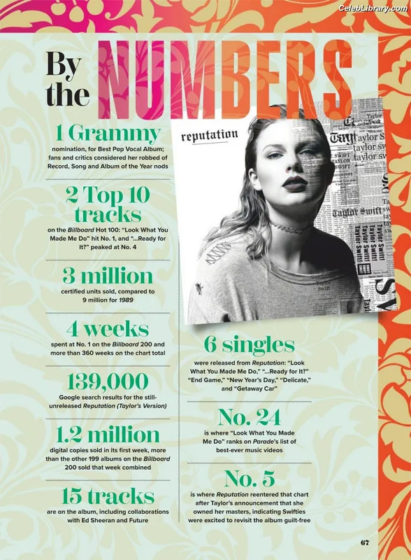 Taylor Swift photo 23 of 4190