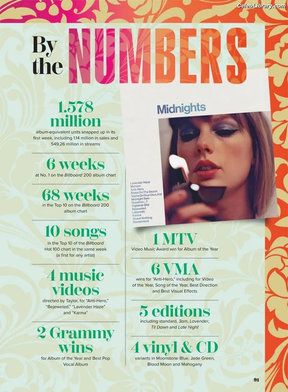 Taylor Swift photo 22 of 4190